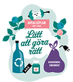 Lätt att sortera rätt avfall